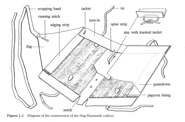 NH Cover Construction